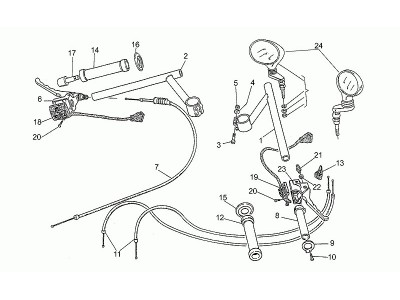 Τιμόνι-χειριστήρια 1η σειρά